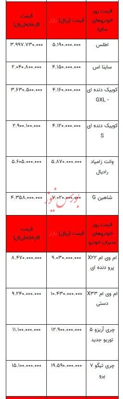 قیمت خودرو در بازار آزاد - ۱۲ مهر ۱۴۰۳ + جدول