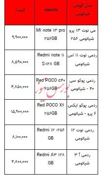 قیمت روز تلفن همراه - `۱۲ مهر ۱۴۰۳ + جدول