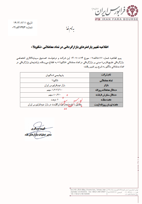 تغییر پارامترهای بازارگردانی