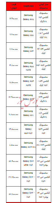 قیمت روز تلفن همراه - ۱۴ مهر ۱۴۰۳ + جدول