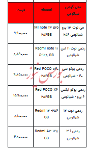 قیمت روز تلفن همراه - ۱۴ مهر ۱۴۰۳ + جدول