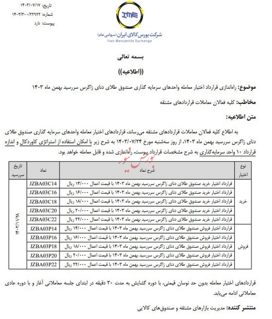 نخستین قرارداد اختیار معامله صندوق طلای مبتنی بر شمش طلا  راه اندازی می شود