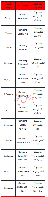 قیمت روز تلفن همراه - ۱۸ مهر ۱۴۰۳ + جدول