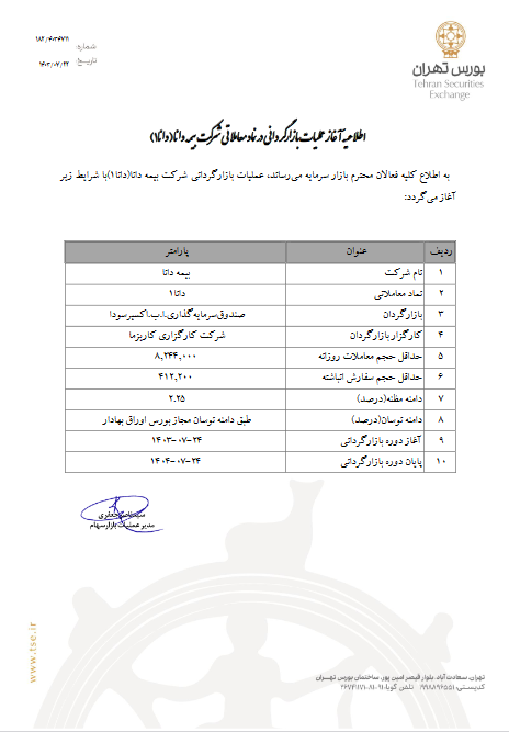 بازارگردانی