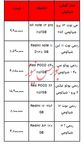 قیمت روز تلفن همراه - ۲۳ مهر ۱۴۰۳ + جدول