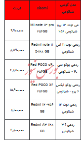 قیمت روز تلفن همراه - ۲۴ مهر ۱۴۰۳ + جدول