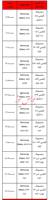 قیمت روز تلفن همراه - ۲۸ مهر ۱۴۰۳ + جدول