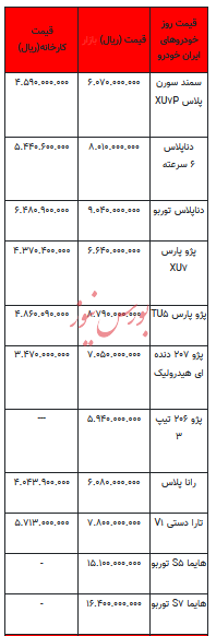 قیمت خودرو در بازار آزاد - ۳ مهر ۱۴۰۳ + جدول