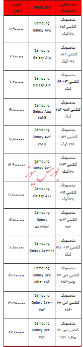 قیمت روز تلفن همراه - ۳ مهر ۱۴۰۳ + جدول