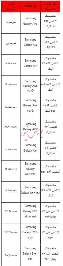 قیمت روز تلفن همراه - ۵ مهر ۱۴۰۳ + جدول