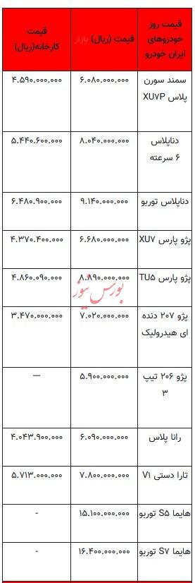 قیمت خودرو در بازار آزاد - ۵ مهر ۱۴۰۳ + جدول