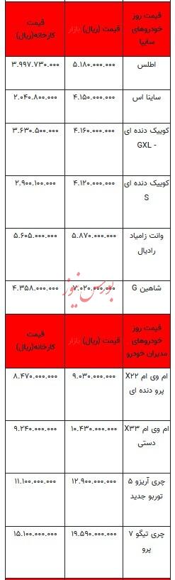 قیمت خودرو در بازار آزاد - ۵ مهر ۱۴۰۳ + جدول