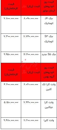 قیمت خودرو در بازار آزاد - ۵ مهر ۱۴۰۳ + جدول