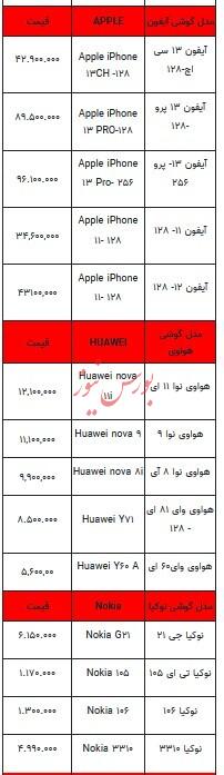 قیمت روز تلفن همراه - ۱۰ آبان ۱۴۰۳ + جدول