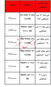 قیمت روز تلفن همراه - ۱۲ آبان ۱۴۰۳ + جدول