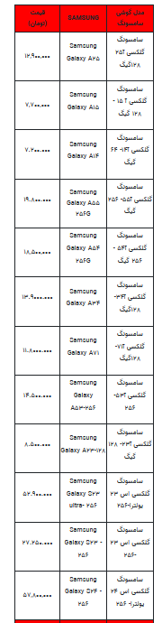 قیمت روز تلفن همراه - ۱۴ آبان ۱۴۰۳ + جدول