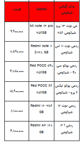 قیمت روز تلفن همراه - ۱۴ آبان ۱۴۰۳ + جدول