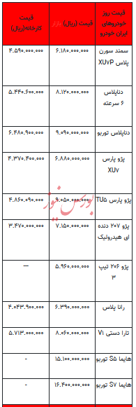 قیمت خودرو در بازار آزاد - ۲ آبان ۱۴۰۳ + جدول