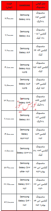 قیمت روز تلفن همراه - ۲ آبان ۱۴۰۳ + جدول