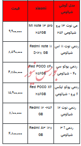 قیمت روز تلفن همراه - ۲ آبان ۱۴۰۳ + جدول