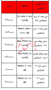 قیمت روز تلفن همراه - ۲۰ آبان ۱۴۰۳ + جدول