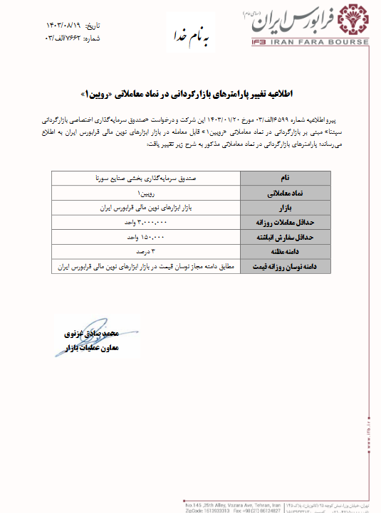 پارامترهای بازارگردانی