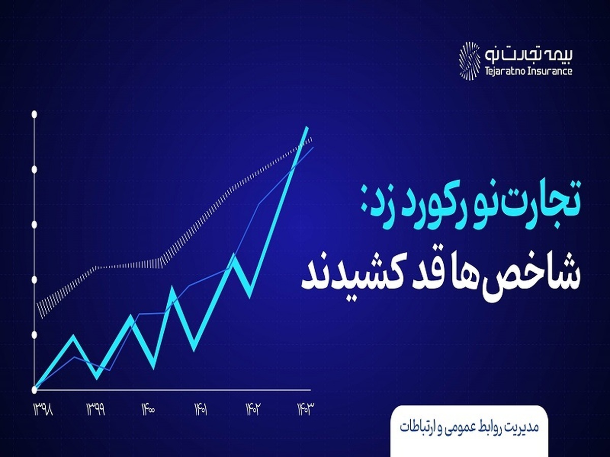 بیمه تجارت نو رکورد زد/ شاخص‌ها قد کشیدند