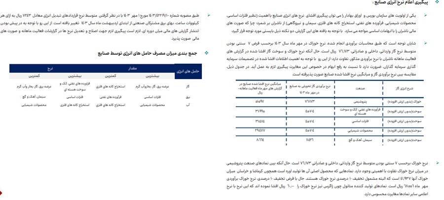 ناترازی انرژی گاز علاوه بر زمستان به فصل پاییز نیز سرایت کرده است (منتشر نشود)