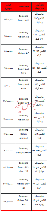 قیمت روز تلفن همراه - ۲۹ آبان ۱۴۰۳ + جدول