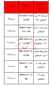 قیمت روز تلفن همراه - ۲۹ آبان ۱۴۰۳ + جدول