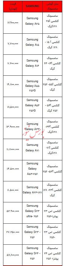 قیمت روز تلفن همراه - ۳ آبان ۱۴۰۳ + جدول