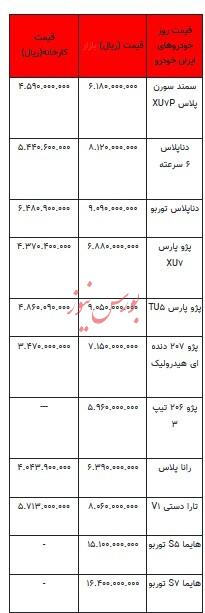 قیمت خودرو در بازار آزاد - ۳ آبان ۱۴۰۳ + جدول