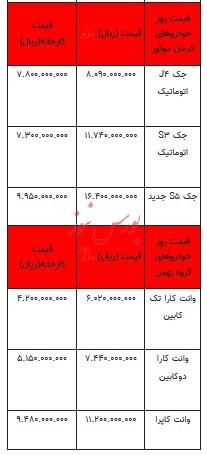 قیمت خودرو در بازار آزاد - ۳ آبان ۱۴۰۳ + جدول