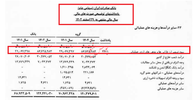 از مرحله