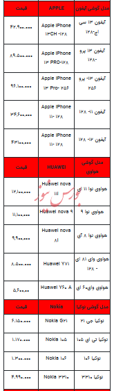 قیمت روز تلفن همراه - ۸ آبان ۱۴۰۳ + جدول