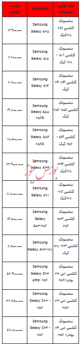 قیمت روز تلفن همراه - ۹ آبان ۱۴۰۳ + جدول