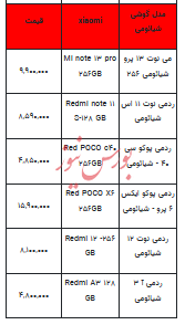 قیمت روز تلفن همراه - ۹ آبان ۱۴۰۳ + جدول