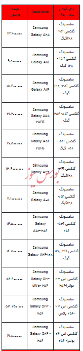 قیمت روز تلفن همراه - ۱۲ آذر ۱۴۰۳ + جدول