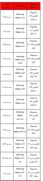 قیمت روز تلفن همراه - ۲۵ آذر ۱۴۰۳ + جدول