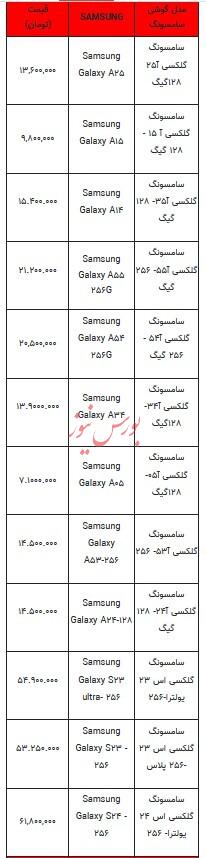 قیمت روز تلفن همراه - ۲۹ آذر ۱۴۰۳ + جدول