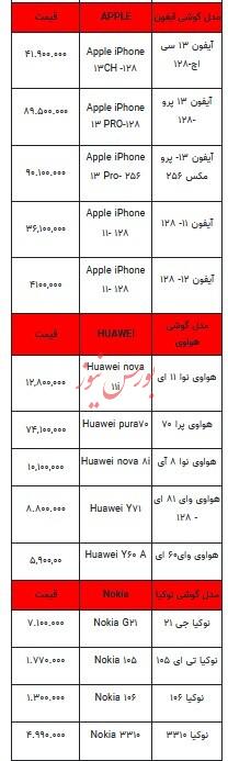 قیمت روز تلفن همراه - ۲۹ آذر ۱۴۰۳ + جدول