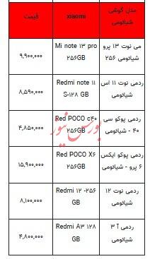 قیمت روز تلفن همراه - ۲۹ آذر ۱۴۰۳ + جدول