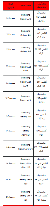 قیمت روز تلفن همراه - ۵ آذر ۱۴۰۳ + جدول