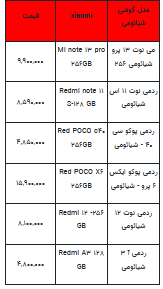 قیمت روز تلفن همراه - ۵ آذر ۱۴۰۳ + جدول