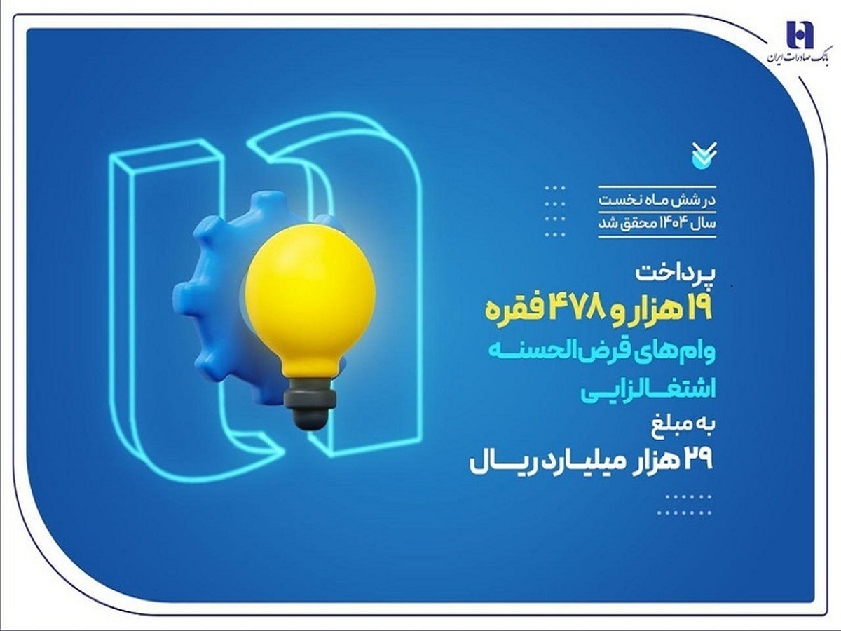 کارآفرینی ۱۹ هزار سرپرست خانوار با وامهای قرضالحسنه بانک صادرات ایران
